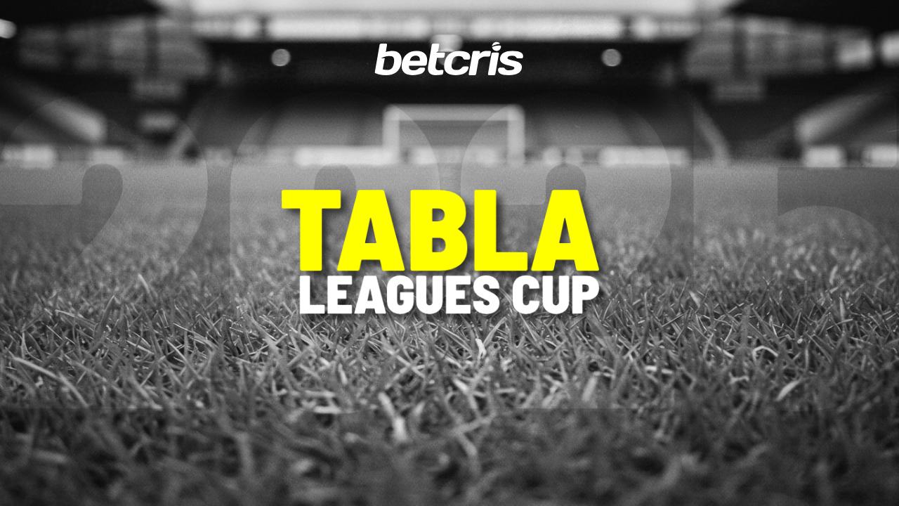 Tabla de Posiciones de la Leagues Cup 2025